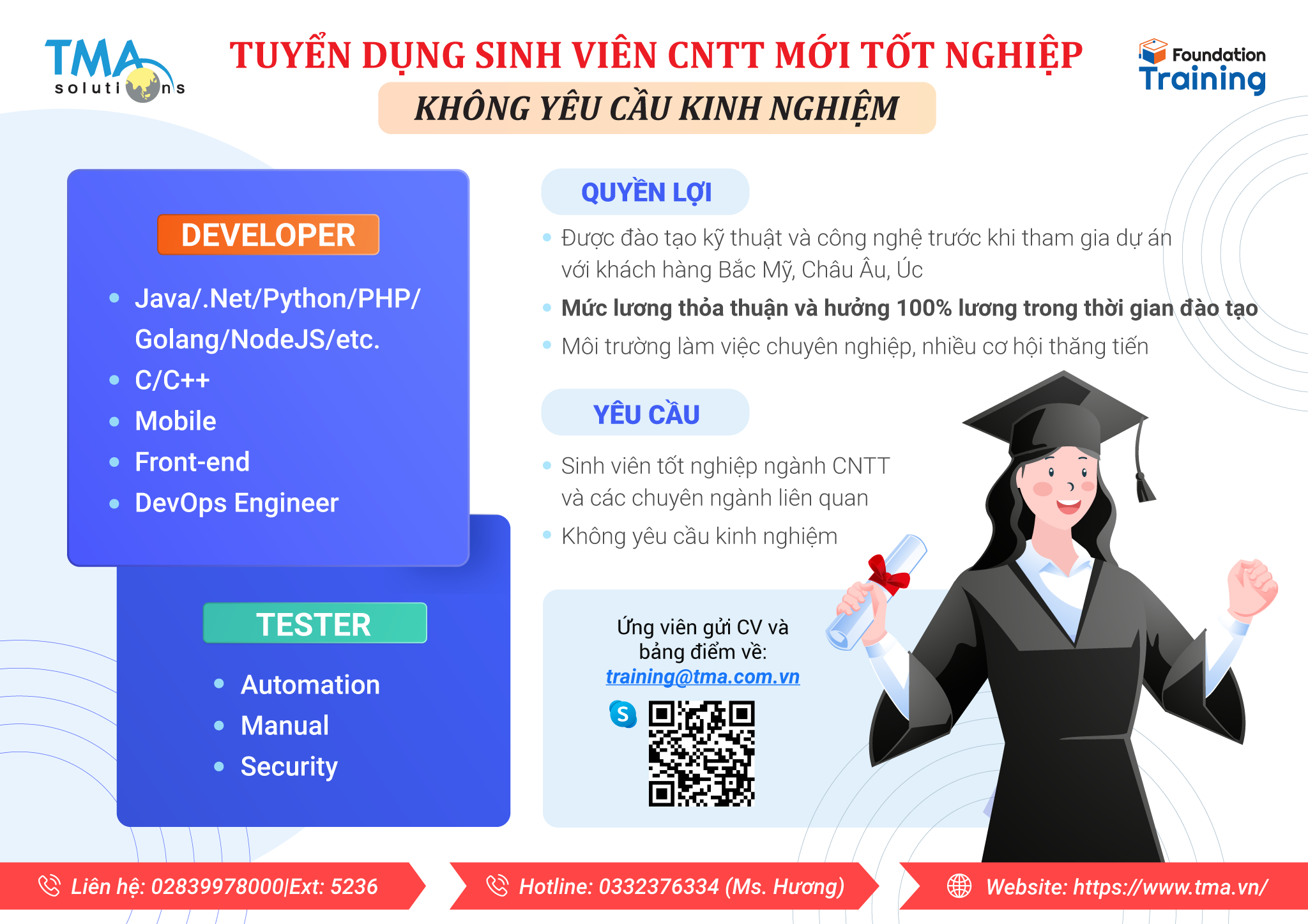 Tuyen dung viec lam danh cho SV moi tot nghiep - Q2 2022